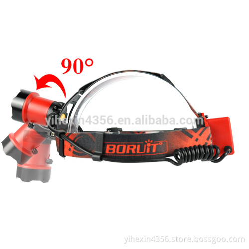 1200 Lumens USB Rechargeable CREE LED Headlamp